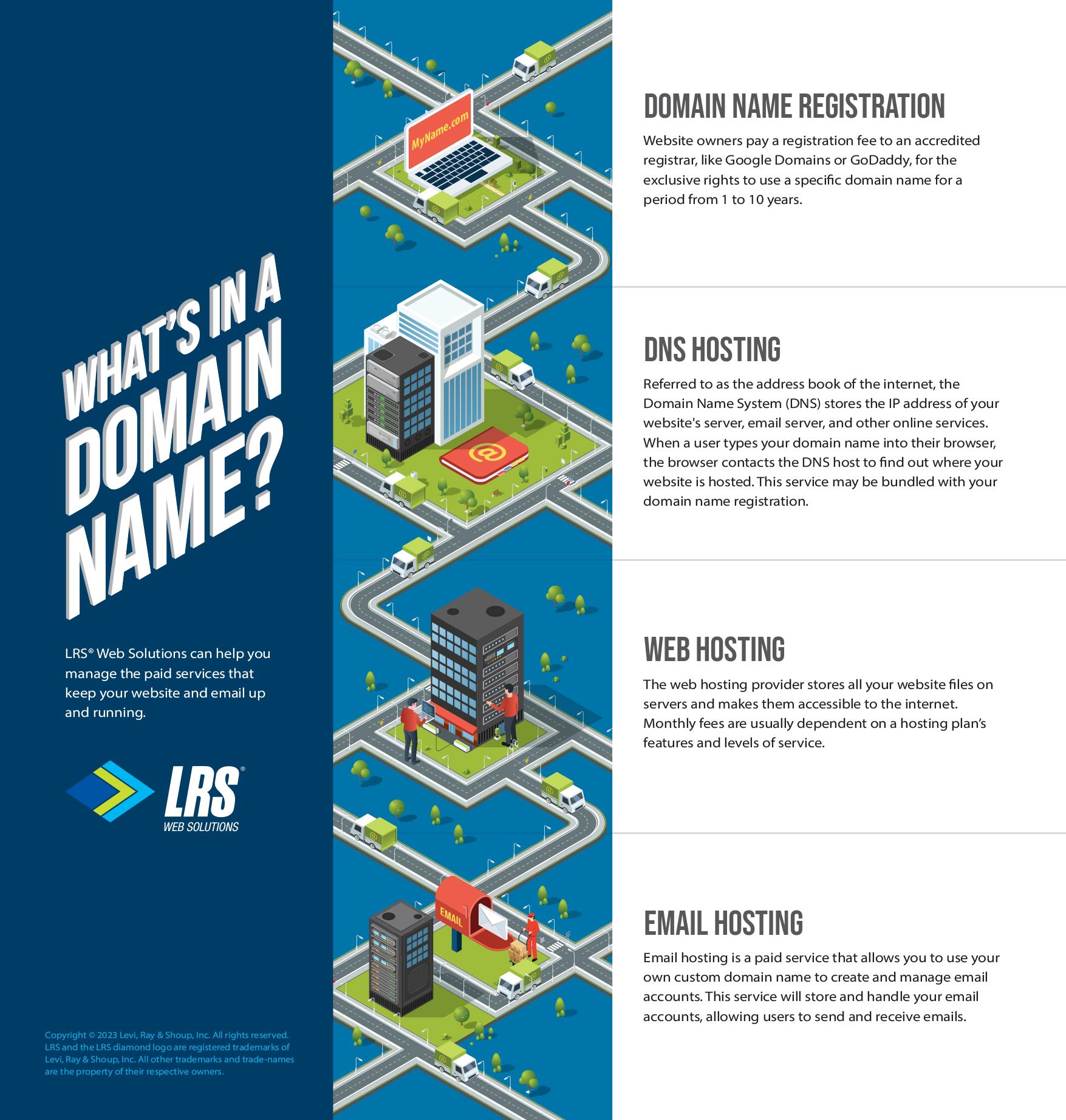 Find who is the registrar of a domain  Where is your domain registered ? 